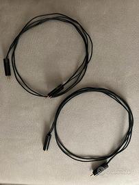 Cavi di Segnale Duelund DCA 16GA