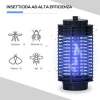 Lampade anti zanzare