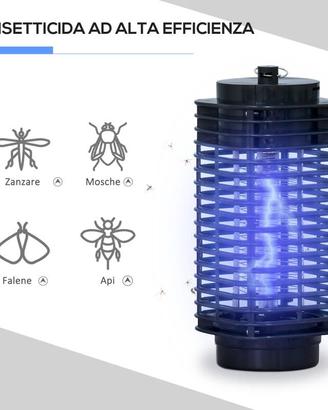 Lampade anti zanzare
