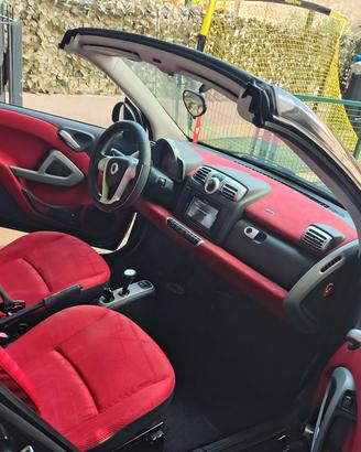 smart 451 cabrio