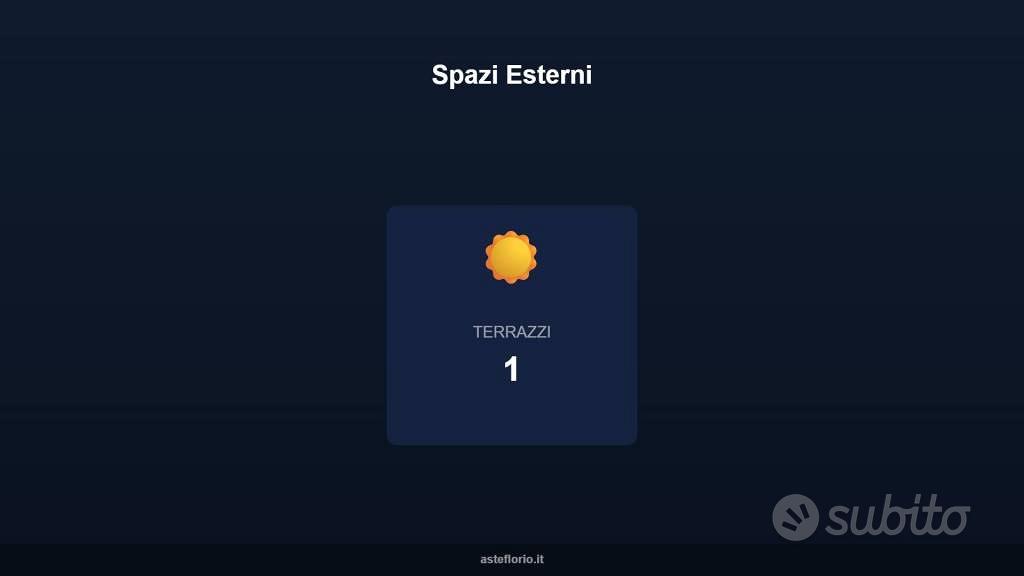 Appartamento – Livorno, Borgo San Jacopo, Consiglio di Zona 3 - Altro
