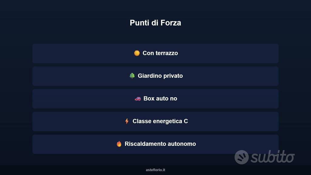 Appartamento – Diano Castello - Altro