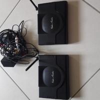 Video sender transmitter