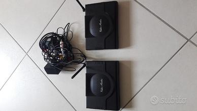 Video sender transmitter