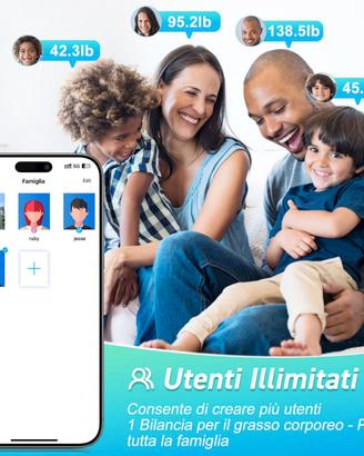 Bilancia intelligente peso corporeo bluetooth