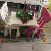 Tavolino e sedie IKEA