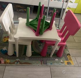 Tavolino e sedie IKEA