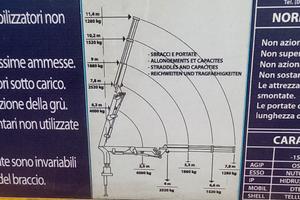 camion con gru e ribaltabile 
