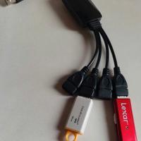 Multipresa USB a 4 porte 