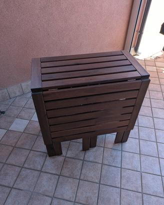 tavolo ikea applaro con 2 sedie