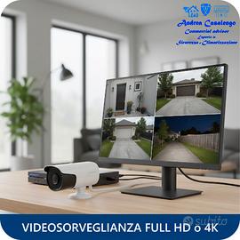 Videosorveglianza professionale con telecamere