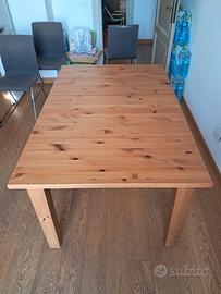 Tavolo Stornäs IKEA 