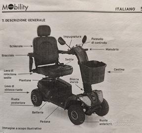 Scooter Moretti elettrico