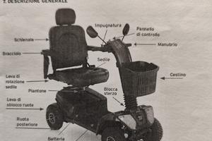 Scooter Moretti elettrico