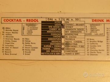 "Regolo" per creare cocktail anni '80.