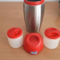 Thermos pappe