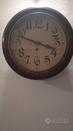 orologio da parete