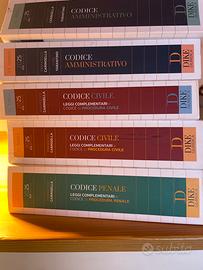 Codici normativi DIKE 2025