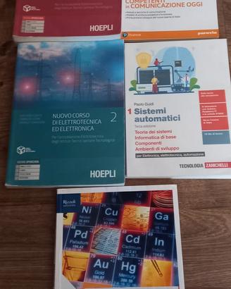 libri di scuola