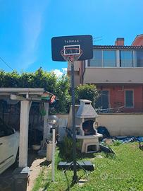 canestro da basket 