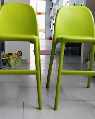 Sedia Urban Ikea