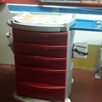 mobiletto porta oggetti