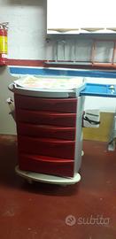 mobiletto porta oggetti