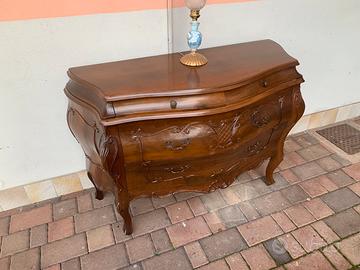 Como impero lavorato !!!!