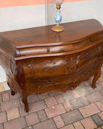 Como impero lavorato !!!!