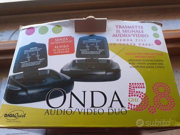 TRASMETTITORE AUDIO VIDEO 5.8 Ghz