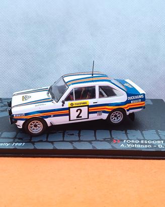 Modellino rally