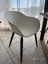 6 sedie IKEA Grönsta – pari al nuovo