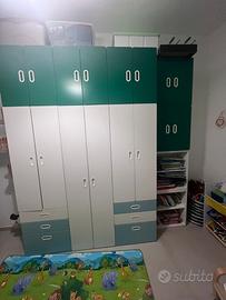 Grande armadio IKEA cameretta 240 cm