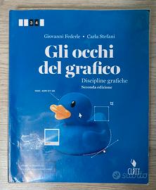 GLI OCCHI DEL GRAFICO