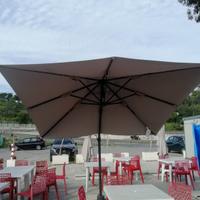 5 Ombrelloni da giardino per esterno