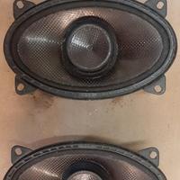 casse rcf in fibra per auto