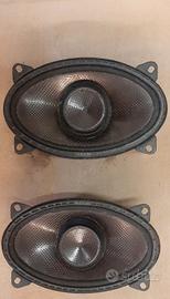 casse rcf in fibra per auto