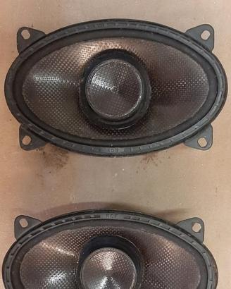 casse rcf in fibra per auto
