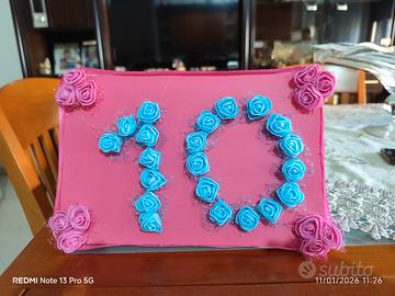 quadretto per compleanno 