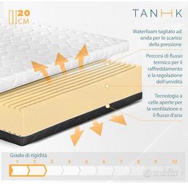 Materasso NUOVO in Memory Foam