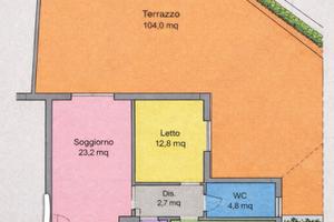 Box auto e app. di varie metrature - NUOVE