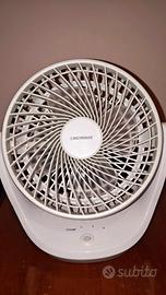 ventilatore Dictrolux