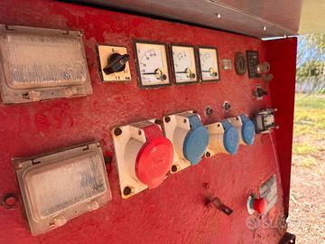 Gruppo elettrogeno, Generatore Mosa 33KW