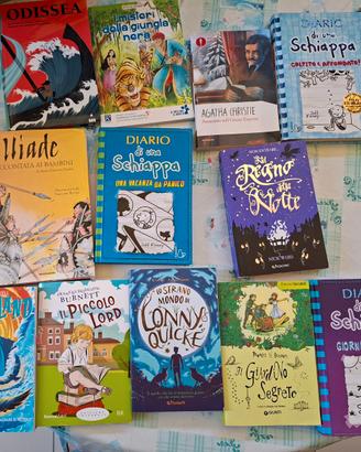 LIBRI USATI COME NUOVI
