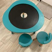 Tavolo Mutable v1 bundle