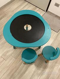 Tavolo Mutable v1 bundle