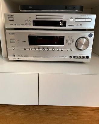 Onkyo Home Theater