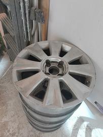 cerchi auto