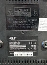 TV led
