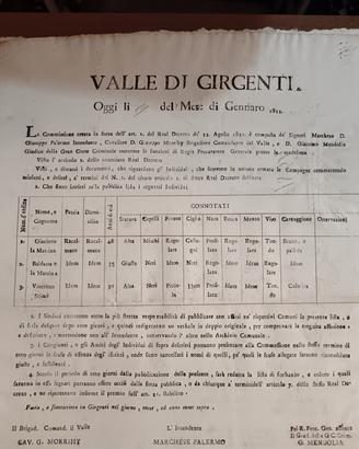  antico Bando brigantaggio Sicilia